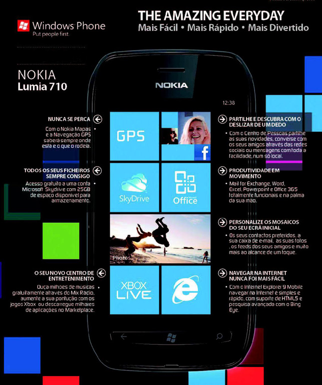 Nokia Lumia 710 Gratis